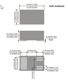 PANJIT PJQ1916 & PJQ1917 MOSFETs
