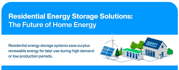 Infographic - Infineon Technologies TLE9012DQU Li-ion Monitoring & Balancing ICs