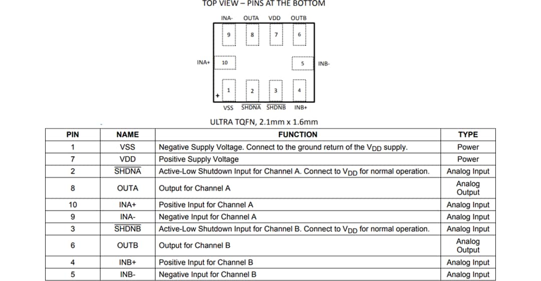 Mechanical Drawing - Analog Devices / Maxim Integrated MAX40263 Dual Op-Amps