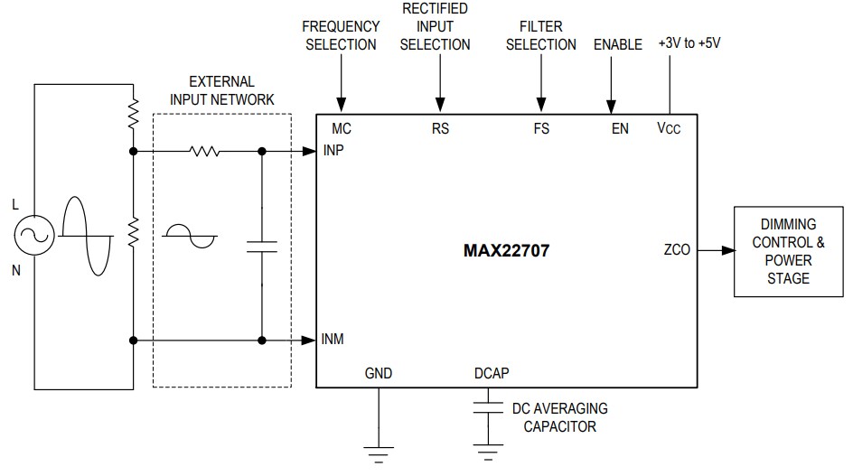 Analog Devices / Maxim Integrated MAX22707 Precision Zero Crossing Detector