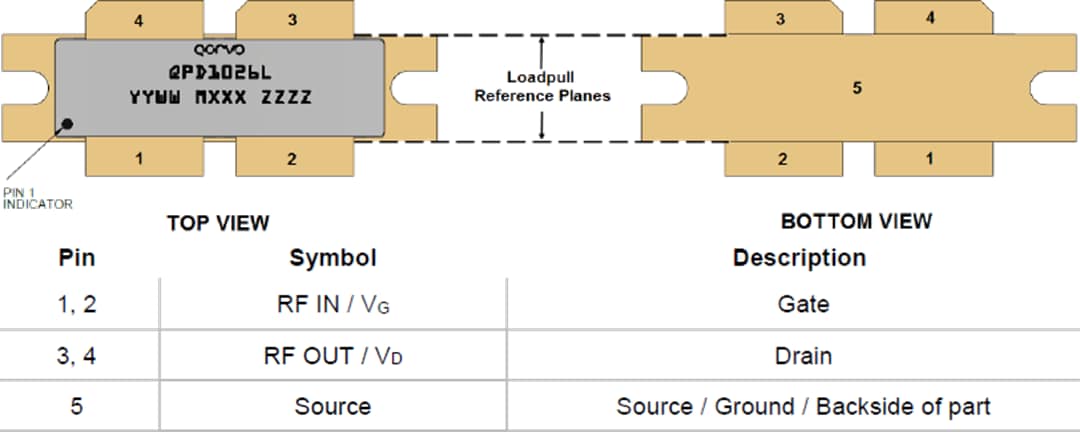Mechanical Drawing - Qorvo QPD1026L GaN RF Input-Matched Transistor