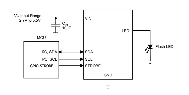 Application Circuit Diagram - Kinetic Technologies KTD2691 LED Lighting Drivers