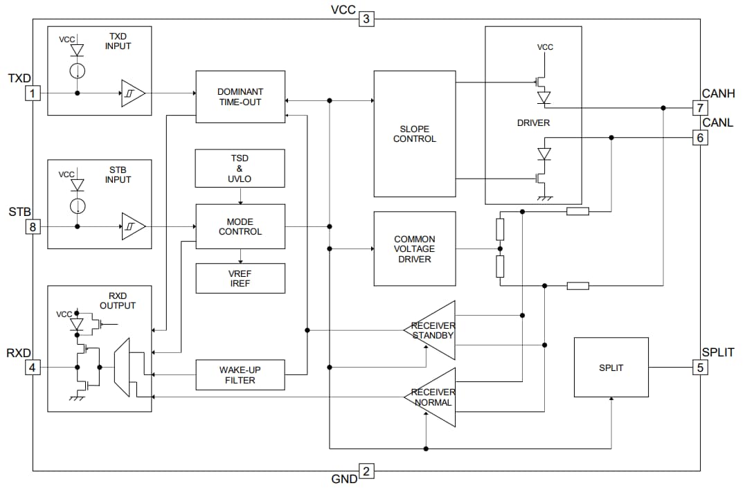 Block Diagram - ROHM Semiconductor BD41044FJ-C CAN FD Transceivers for Automotive