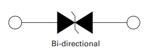 Block Diagram - Littelfuse SMTOAK2 Surface-Mount TVS Diodes