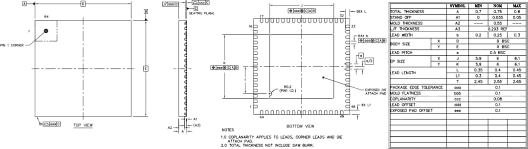 Mechanical Drawing - FTDI Chip FT4232HA Automotive High-Speed USB to UART/MPSSE