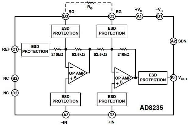 Block Diagram - Analog Devices Inc. AD8235 40μA Micropower Instrumentation Amplifier