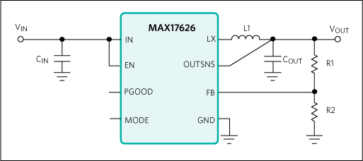 Analog Devices / Maxim Integrated MAX17626 Synchronous Step-Down Converters