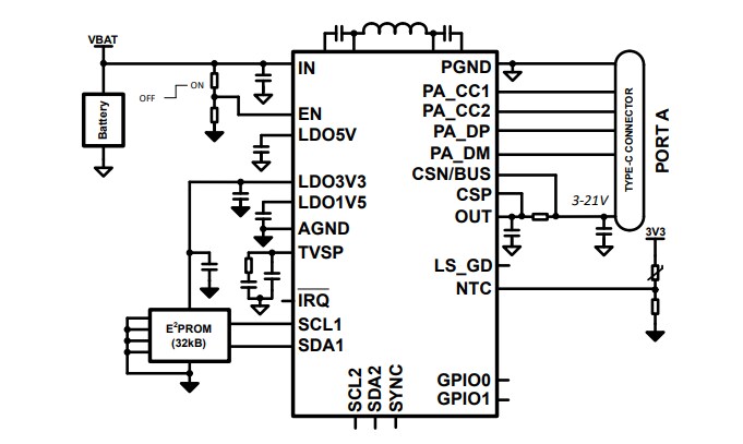 Application Circuit Diagram - Texas Instruments TPS25762-Q1 Automotive Power Delivery Controllers