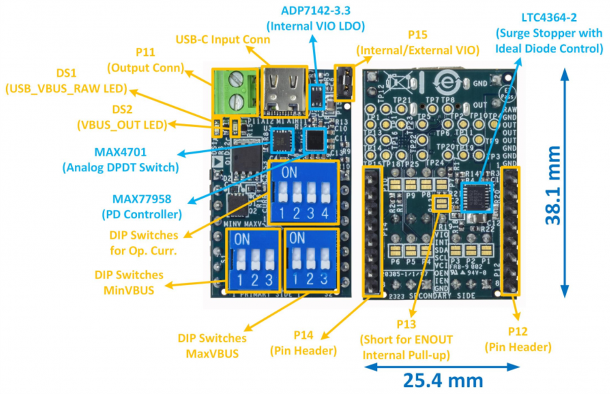 Analog Devices Inc. EVAL-CN0581-EBZ USB Type-C™ Power Delivery Module