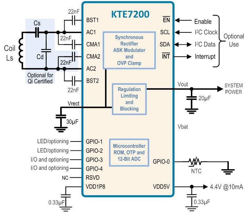 Application Circuit Diagram - Kinetic Technologies KTE7200 Wireless Power Receiver