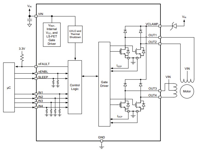Block Diagram - Monolithic Power Systems (MPS) MP6605D Low-Side MOSFET Driver ICs