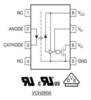 Block Diagram - Vishay Semiconductors VOH/VOIH/VOWH 10MBd High Speed Optocouplers