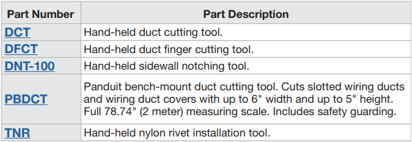 Panduit Panduct® Installation Tools