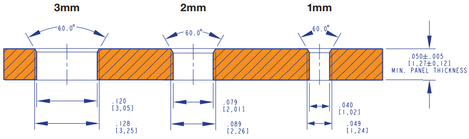 Dialight 515 Countersink Light Pipes