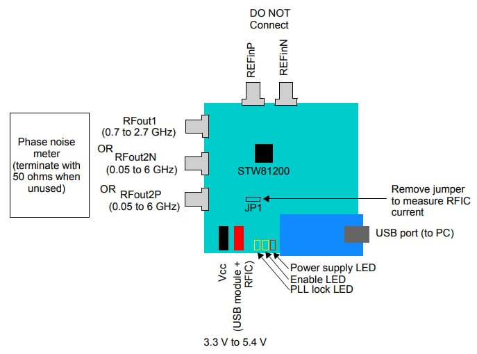 STMicroelectronics STW81200-EVB Evaluation Kit