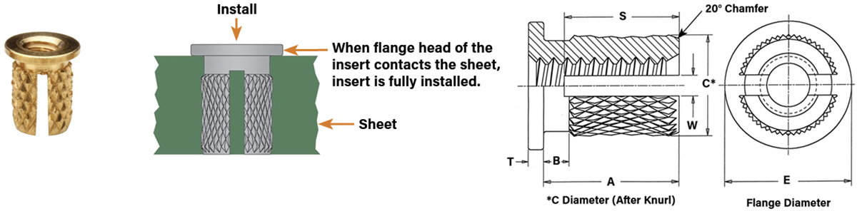 SI (Standard Inserts) Press-In Inserts