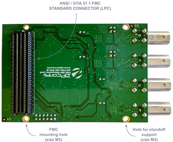 Zipcores FMC-SDI Mezzanine Card