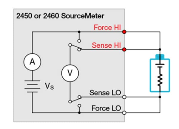 Keithley EV Battery Testing Solutions