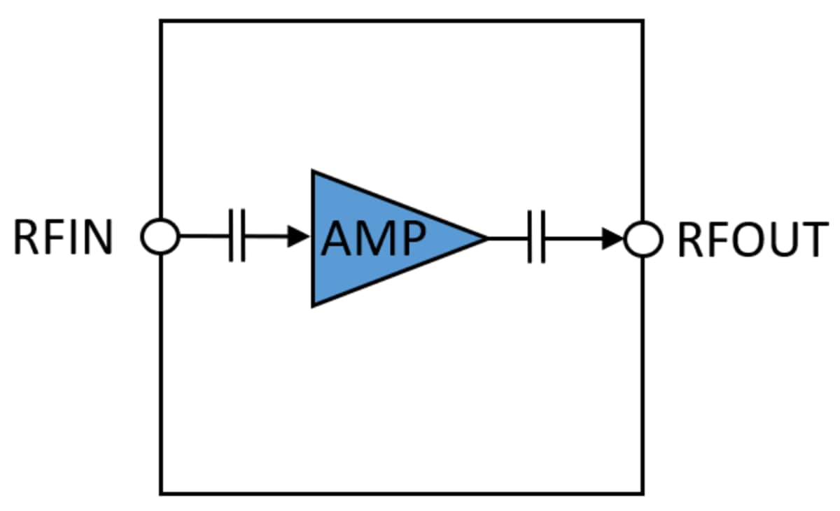 Block Diagram - Qorvo QPL3050 6GHz to 14GHz Driver Amplifier
