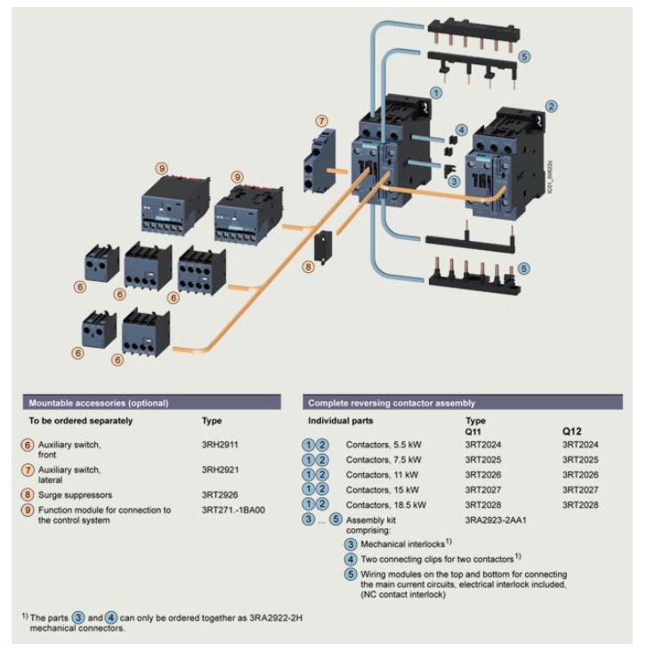 Chart - Siemens SIRIUS 3RA2 Reversing Contactor Assemblies