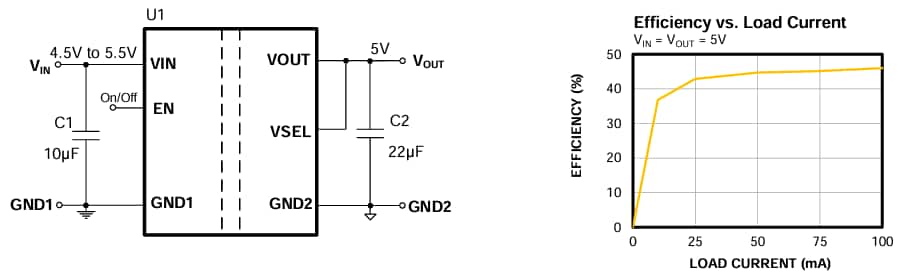 Application Circuit Diagram - Monolithic Power Systems (MPS) MIE05W0505 5V 0.5W Isolated DC Modules