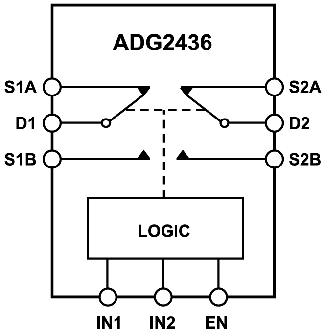 Analog Devices Inc. ADG2436 Dual SPDT Switch