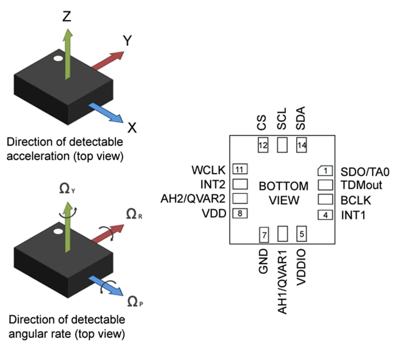 Mechanical Drawing - STMicroelectronics ISM330BX Inertial Measurement Unit (IMU)