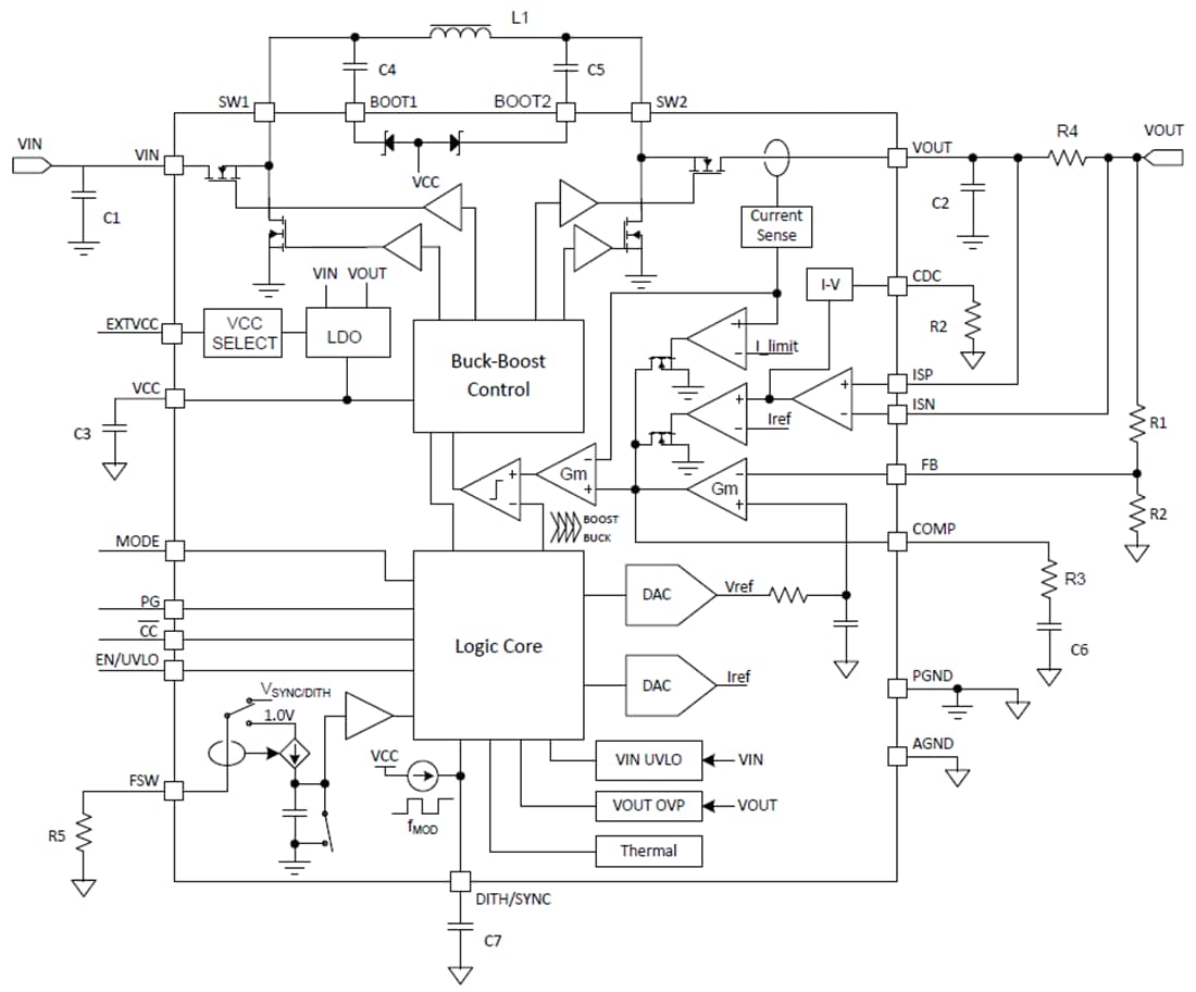 Block Diagram - Texas Instruments TPS552872/TPS552872-Q1 Buck-Boost Converter