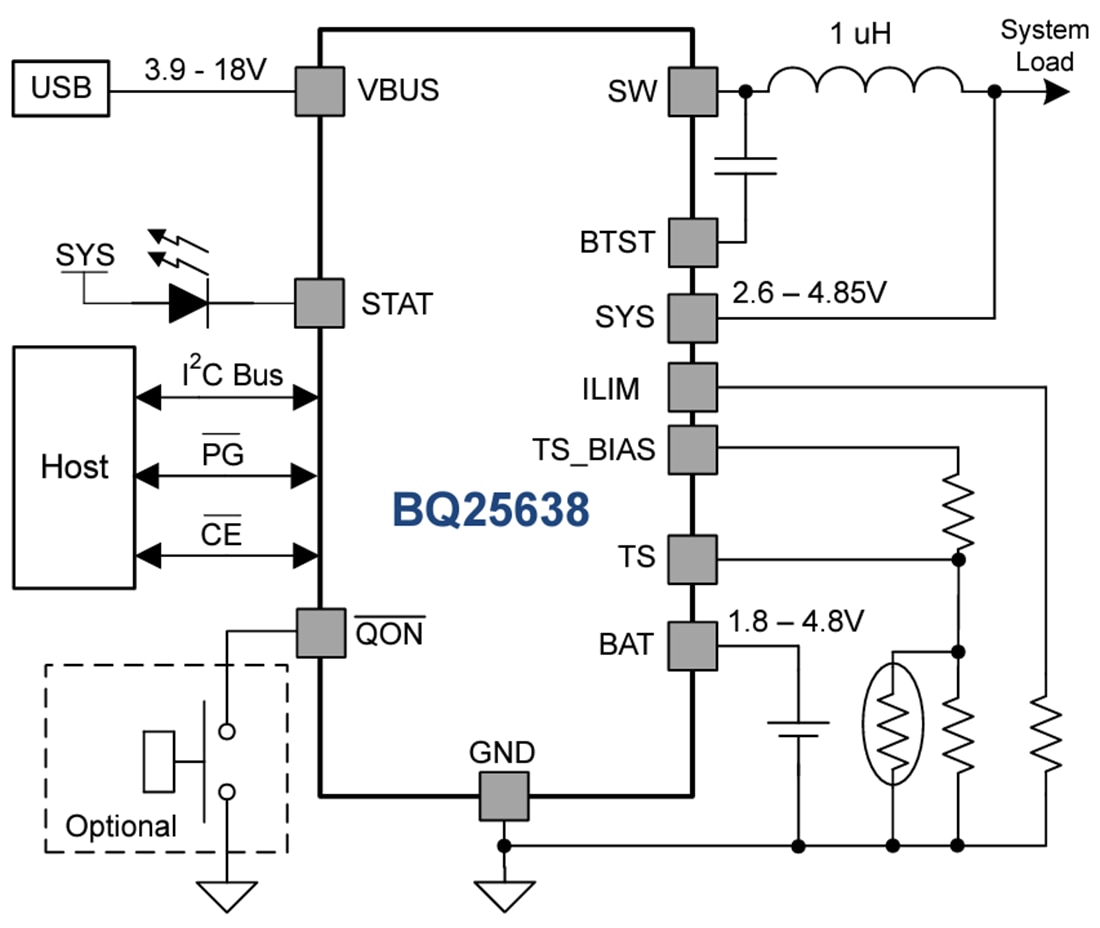 Application Circuit Diagram - Texas Instruments bq25638 I2C Controlled Battery Charger IC