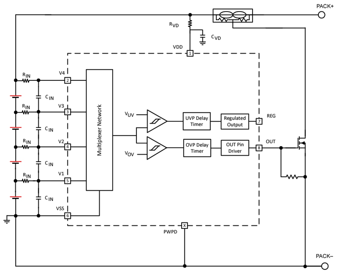 Block Diagram - Texas Instruments bq2969 Overvoltage Protector