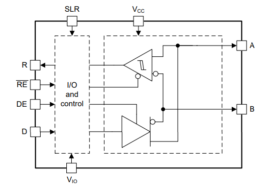 Application Circuit Diagram - Texas Instruments THVD1400V Half-Duplex RS-422/RS-485 Transceiver