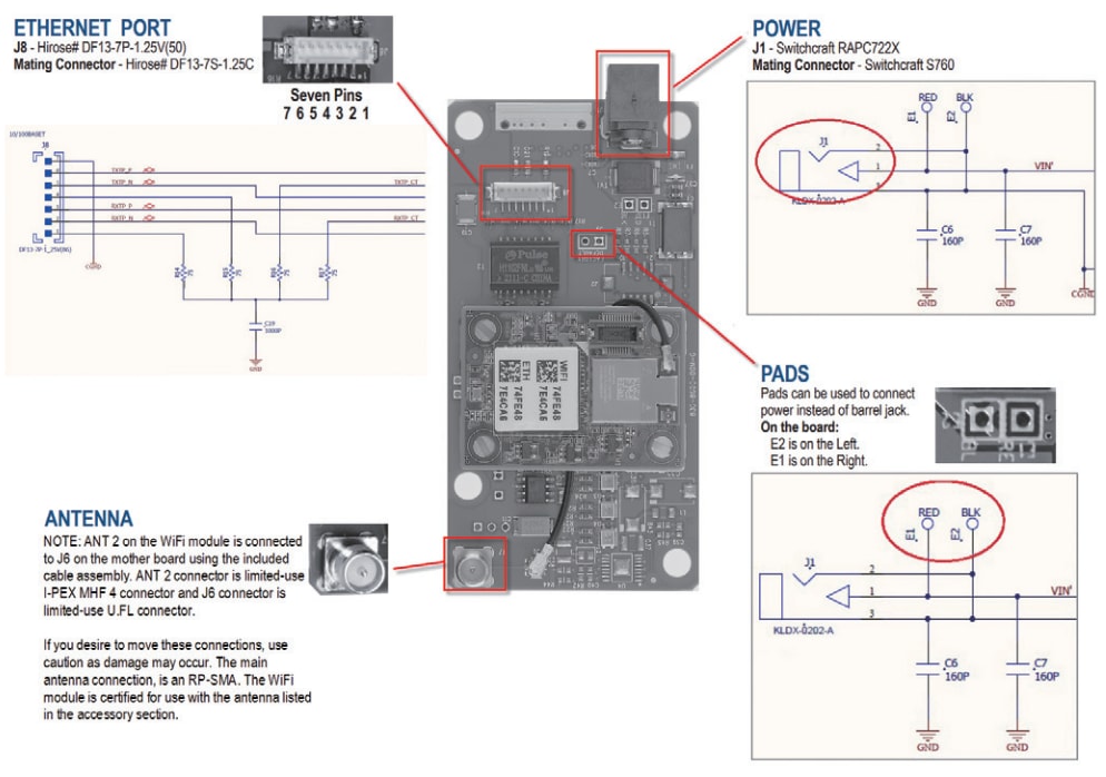 Advantech ABDNA-ER-DP553 Enterprise Wi-Fi Boards