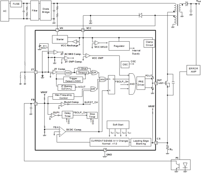 Block Diagram - ROHM Semiconductor BM1Q0xAFJ-LBE2 Quasi-Resonant DC/DC Converter ICs