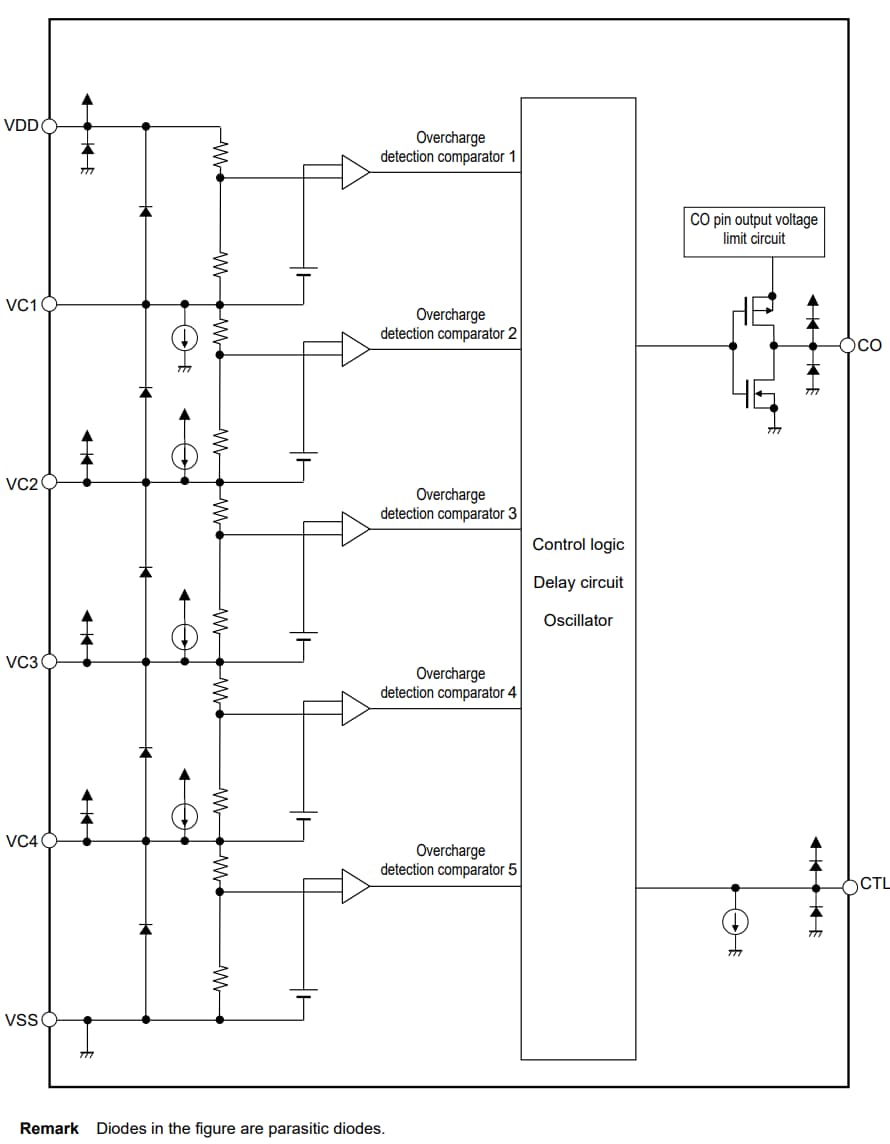 Block Diagram - ABLIC S-82x5B Battery Monitoring ICs