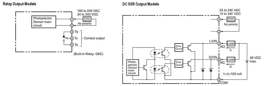 Application Circuit Diagram - Omron Industrial Automation E3JM Built-In Power Supply Photoelectric Sensors