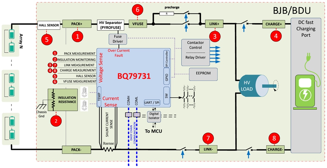 Schematic - Texas Instruments bq79731-Q1 High-Voltage Battery Pack Monitor