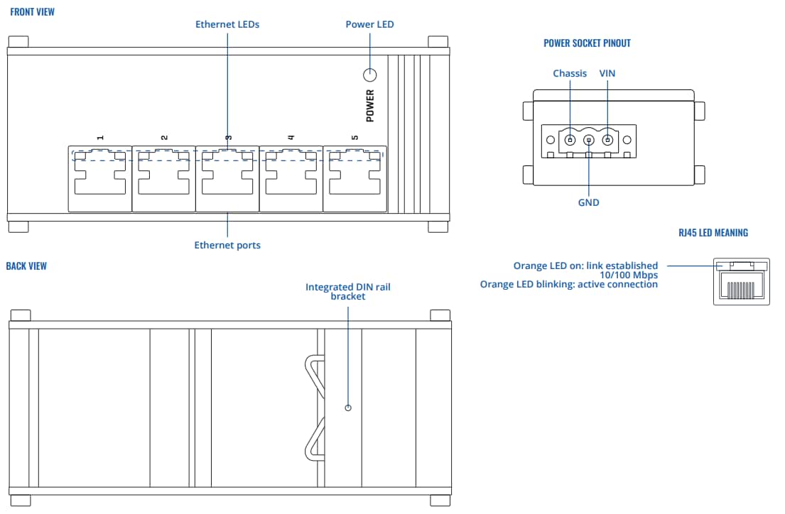 Teltonika TSF010 Flat Ethernet Switch