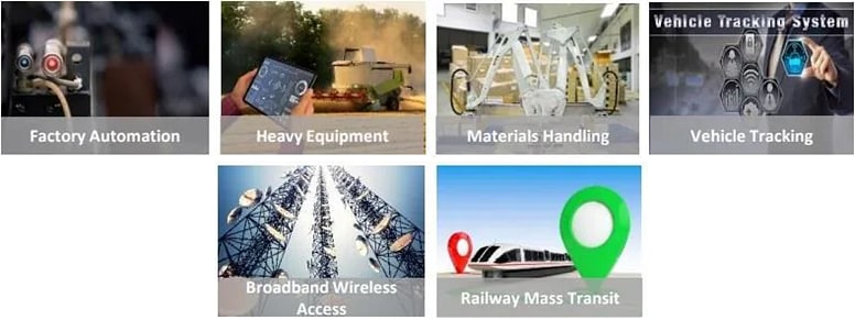 Infographic - Amphenol LTW Heavy Duty M12 (SAE J2839) Connectors