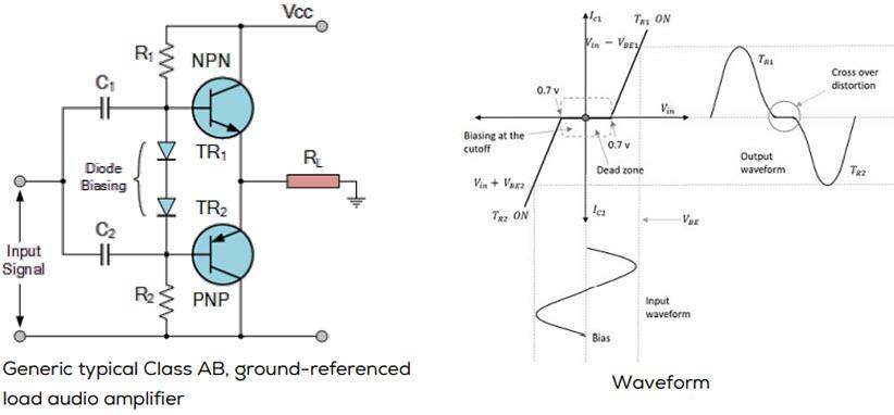 Mechanical Drawing - PUI Audio AMP1X1 Single-Channel Audio Amplifier Board
