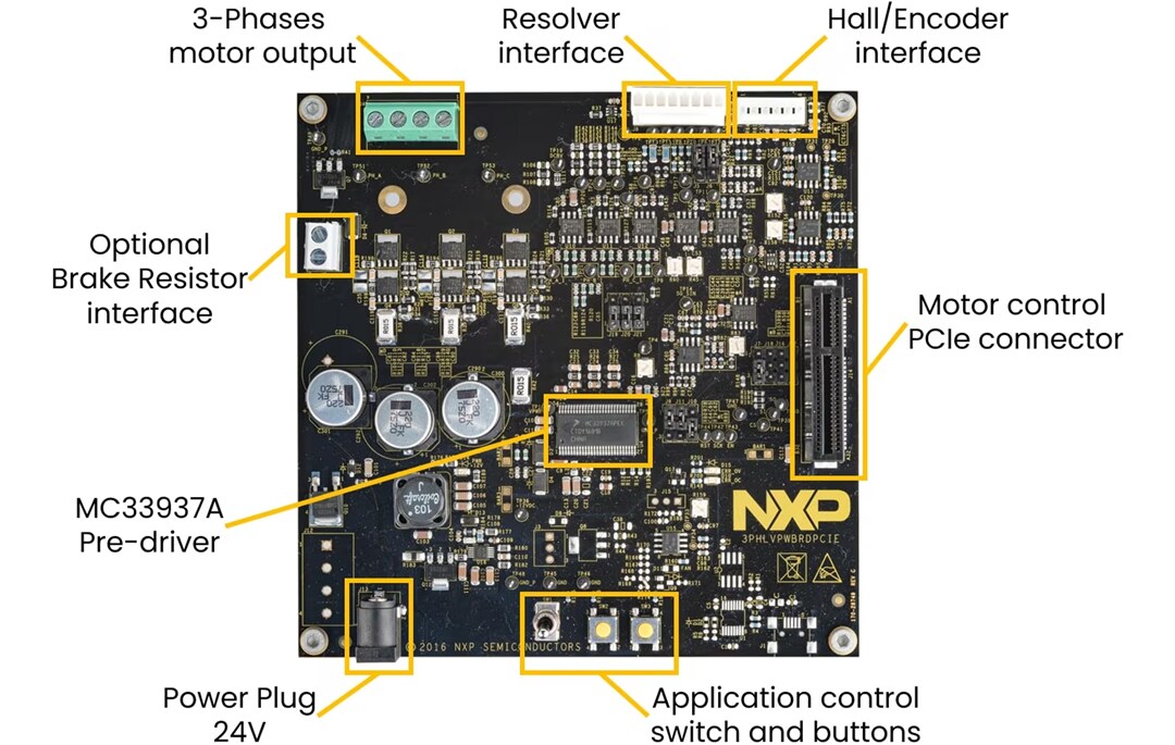 NXP Semiconductors MCSPTR2AK396 Development Kit