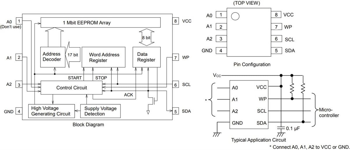 ROHM Semiconductor BR24G1Mx-5A Series I²C Bus EEPROM (2-Wire)