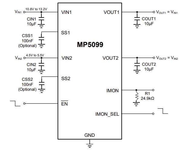 Application Circuit Diagram - Monolithic Power Systems (MPS) MP5099 Dual-Channel Current-Limit Switches