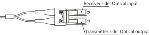 Mechanical Drawing - Panasonic Industrial Devices V Series Active Optical Duplex-LC Connectors