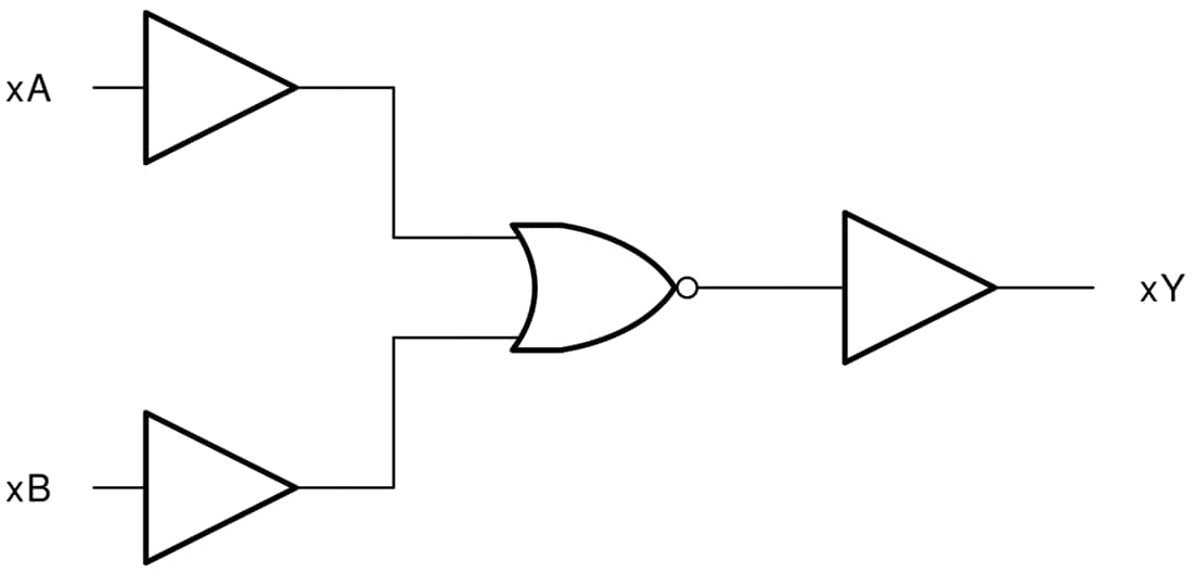 Block Diagram - Texas Instruments SN74LV4T02-EP Four-Channel Two-Input NOR Gate