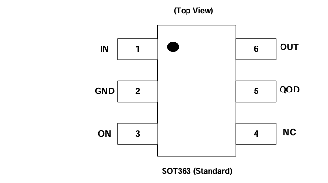 Location Circuit - Diodes Incorporated AP22919Q 90mΩ Switch