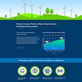 Infographic - TE Connectivity IoT Wireless Vibration Sensors