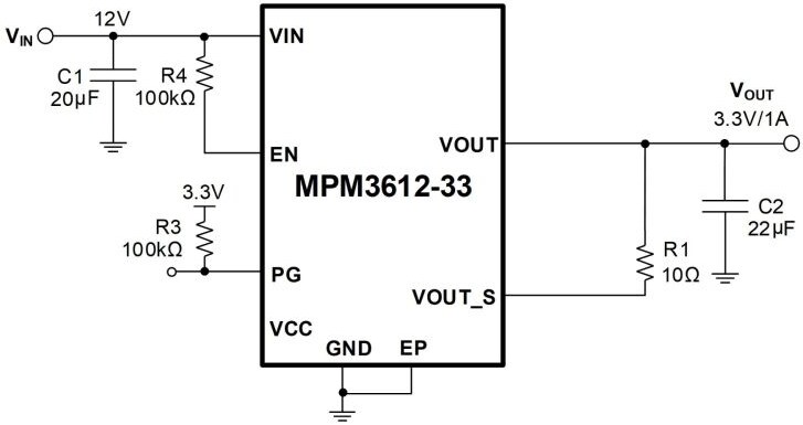Application Circuit Diagram - Monolithic Power Systems (MPS) MPM3612-33 Power Module Converters