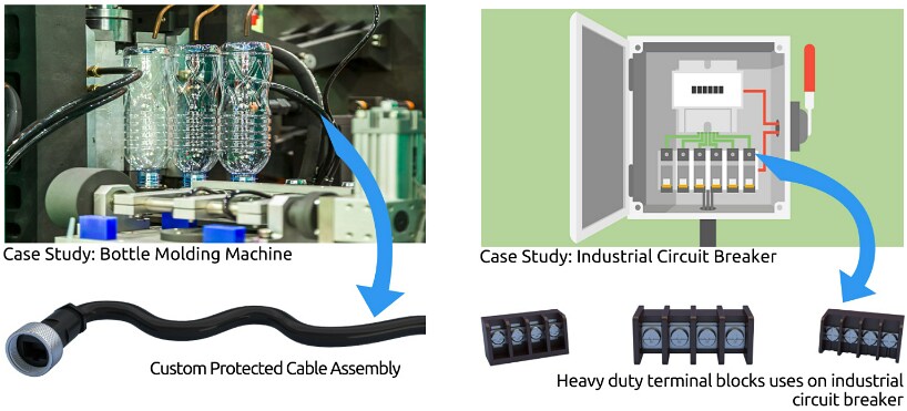 Infographic - Adam Tech Industrial Applications
