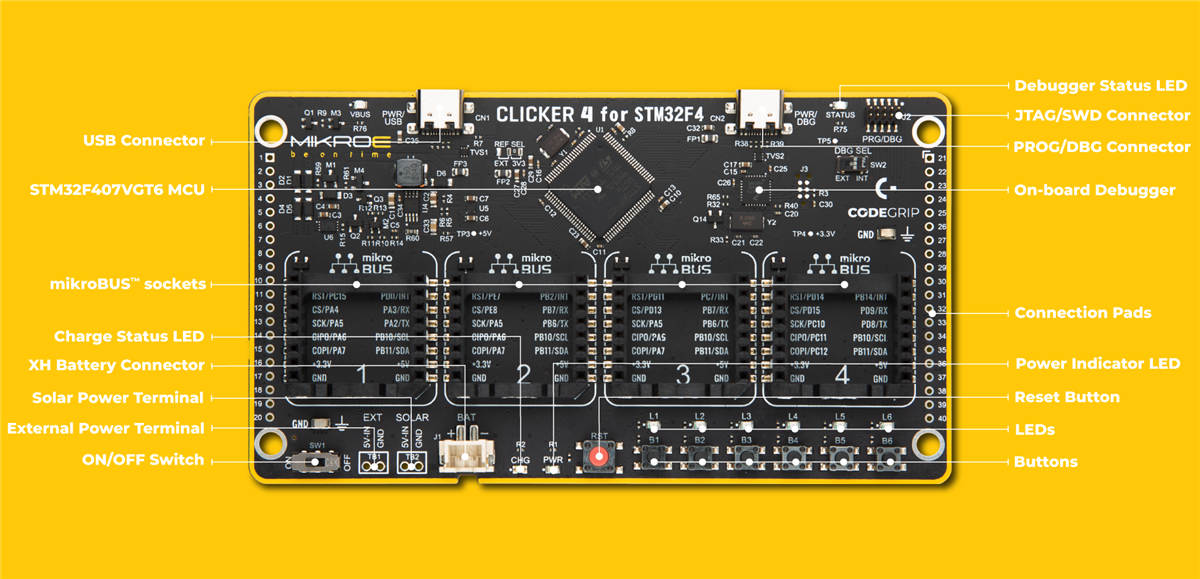 Mikroe MIKROE-5850 Clicker 4 for STM32F4