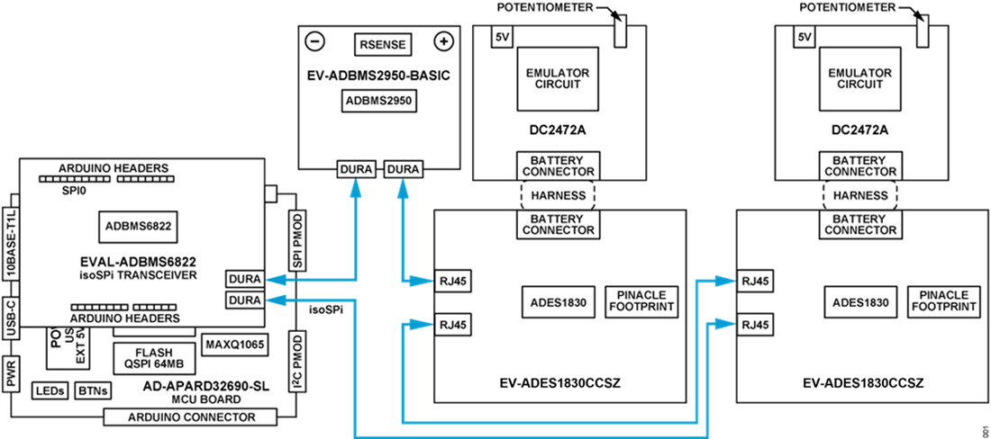 Block Diagram - Analog Devices Inc. EVAL-ESS1-SYS Scalable BMS Solution Kit